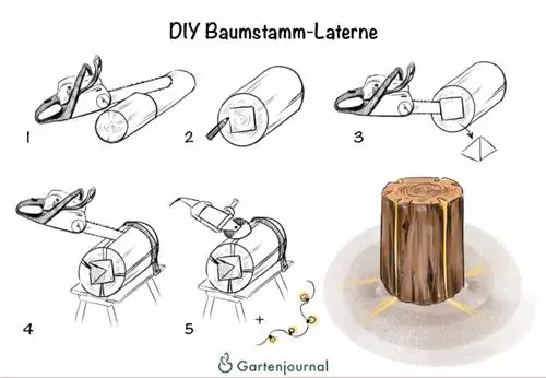 DIY puutüve latern