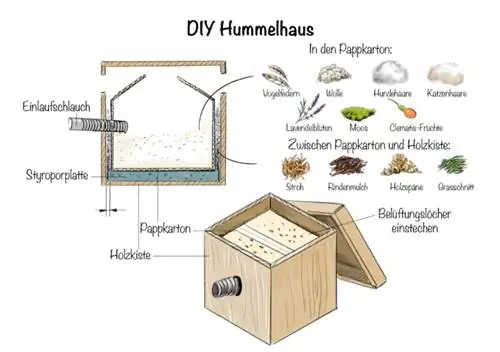 DIY kućica za bumbare